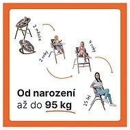 ZOPA Set židlička Inspira + novorozenecký set + houpací základna 