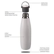 ZOPA termoska s držákem 480 ml 