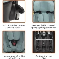  ZOPA SET Kočárek Move Cross 5X + autosedačka XM Plus i-Size - 