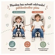 ZOPA autosedačka Gamma i-Size 