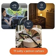 ZOPA Digitální video monitor Home & Car 3v1 