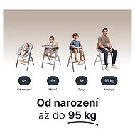 ZOPA Set židlička Inspira 2 + novorozenecký set 