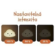 ZOPA Silikonové nástěnné noční světlo 