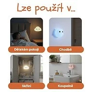 ZOPA Silikonové nástěnné noční světlo 