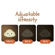  ZOPA Silikonové nástěnné noční světlo - 