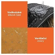 ZOPA Univerzální pláštěnka na tříkolku 