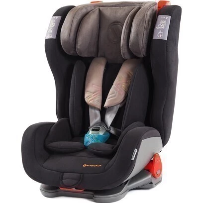 Avionaut Evolvair Softy Autosedačka 9-36kg