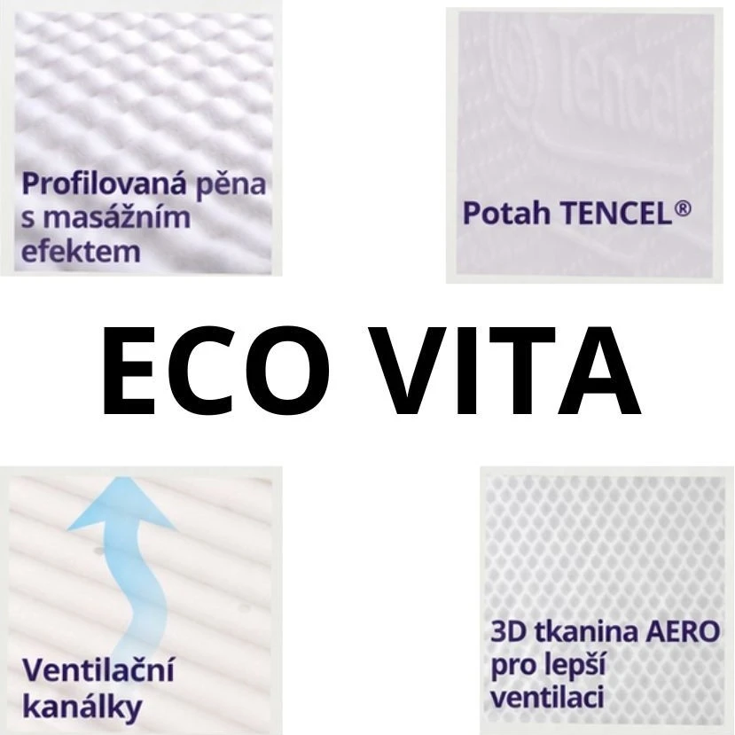 Baby Matex matrace ECO VITA 60x120cm - 