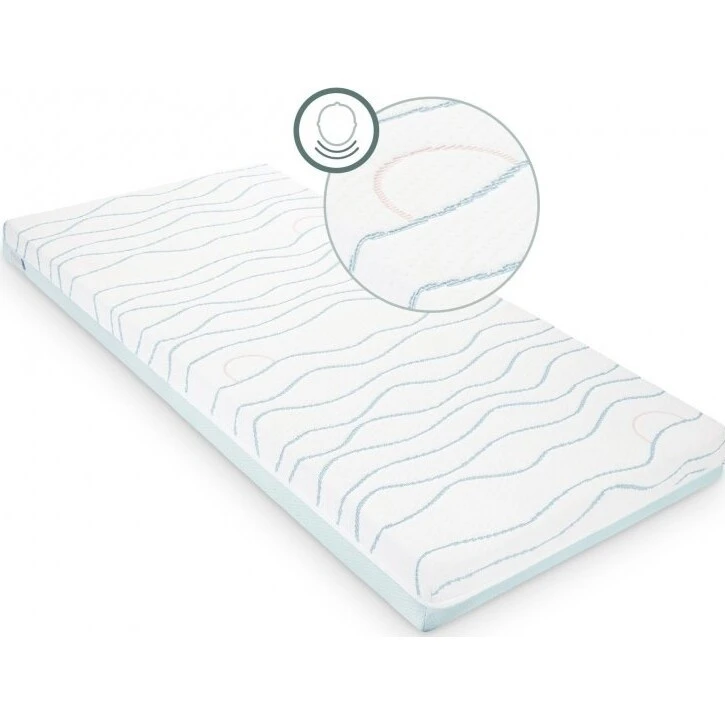 BabyMoov Dětská matrace Cosy´Lite Ergonomic