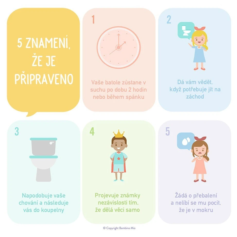 Bambino Mio Učicí plenky 18-24 měsíců - 