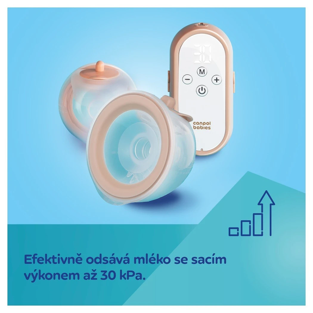 Canpol babies Dvojitá odsávačka mateřského mléka do podprsenky MilkShell - 