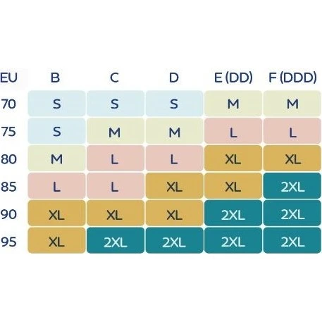 Canpol babies Podprsenka na kojení a odsávání MumFIT - 