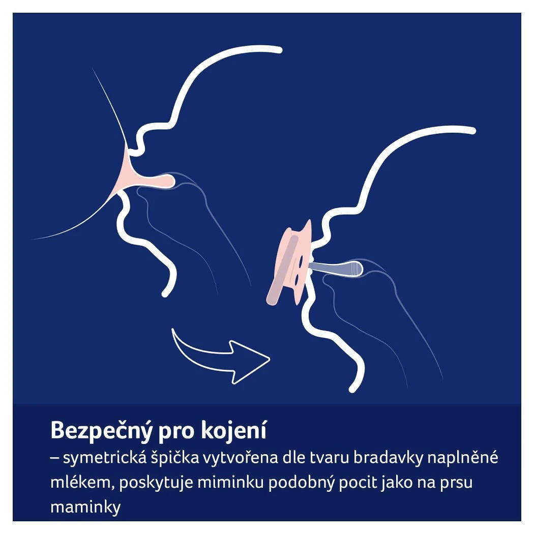 LOVI Dudlík svítící silikonový dynamický TEDDY LOVE 2ks - 