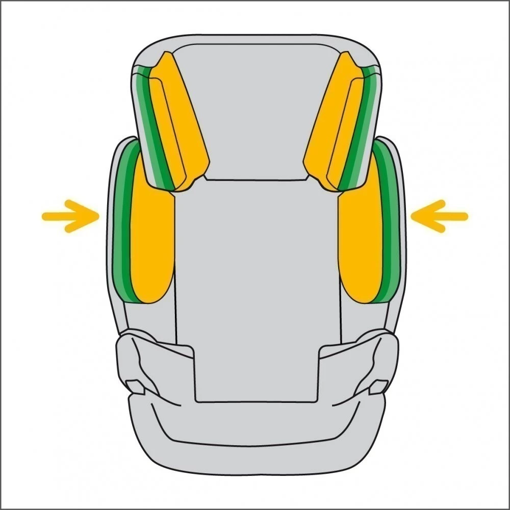 Cybex Isis 2015 - Zesílené boky proti bočnímu nárazu