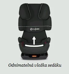 Cybex Pallas - Odnímatelná vložka hlavy