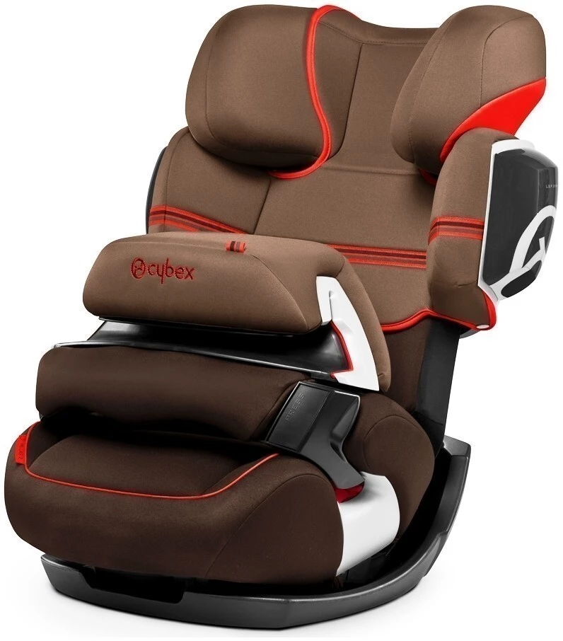 Cybex Pallas 2 2015