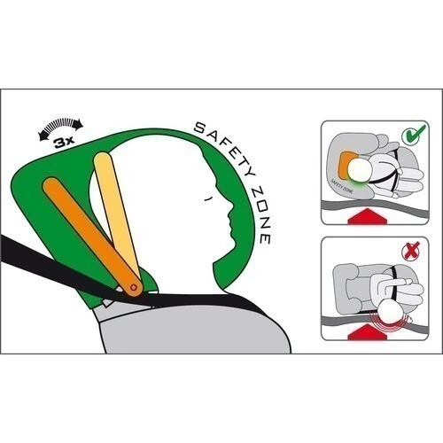 Cybex Solution X2-Fix 2017 - Polohování opěrky hlavičky