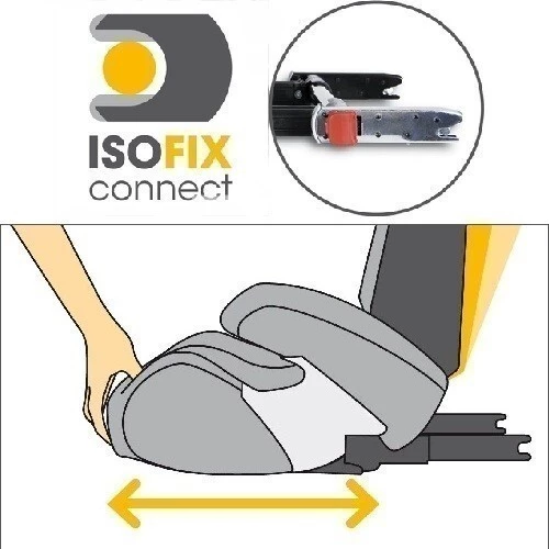 Cybex Solution X2-Fix 2017 - Polohování sezení a díky tomu i úhlu zad