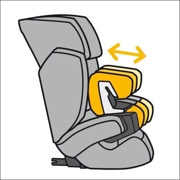 Cybex Aura-Fix 2017 - 