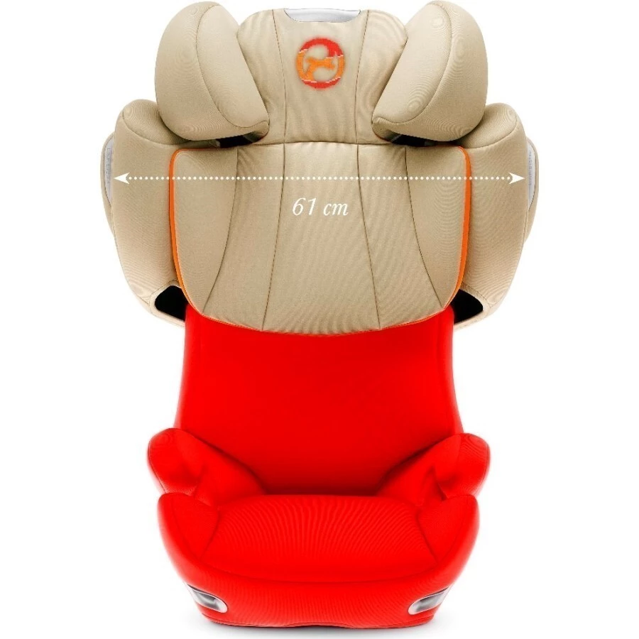 Cybex Solution Q3 Fix - 