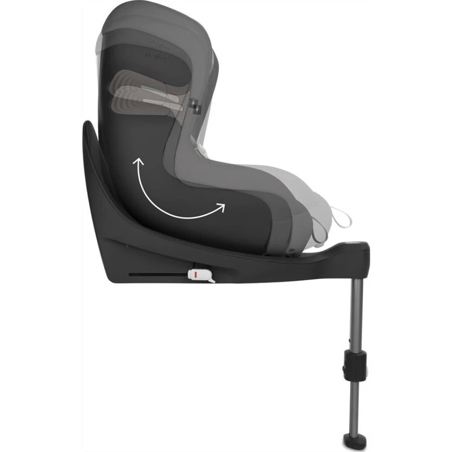Cybex Sirona S i-Size - Polohování