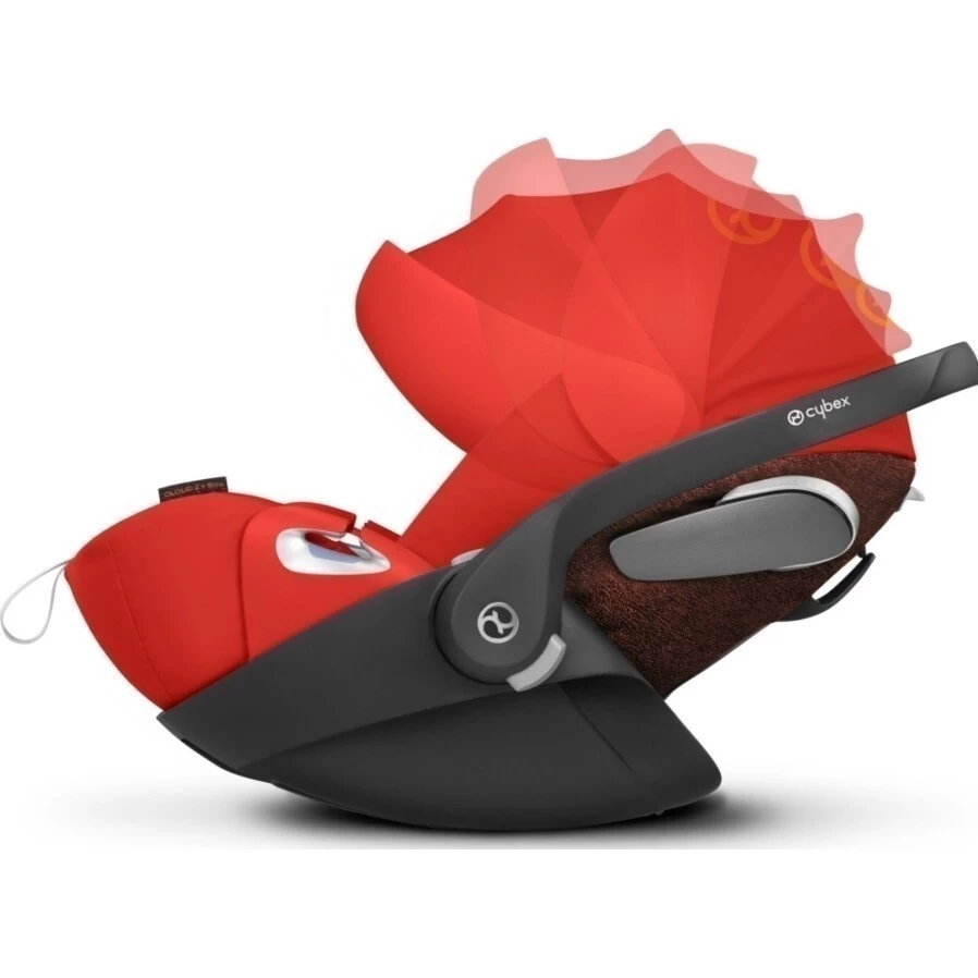 Cybex Cloud Z I-Size - Možné polohy střechy