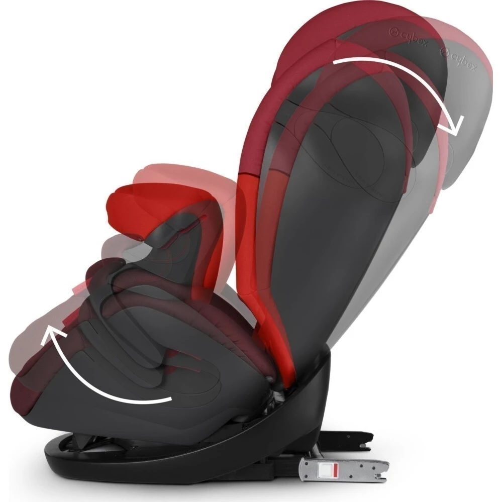 Cybex Pallas M-Fix - zádová opěrka je polohovací