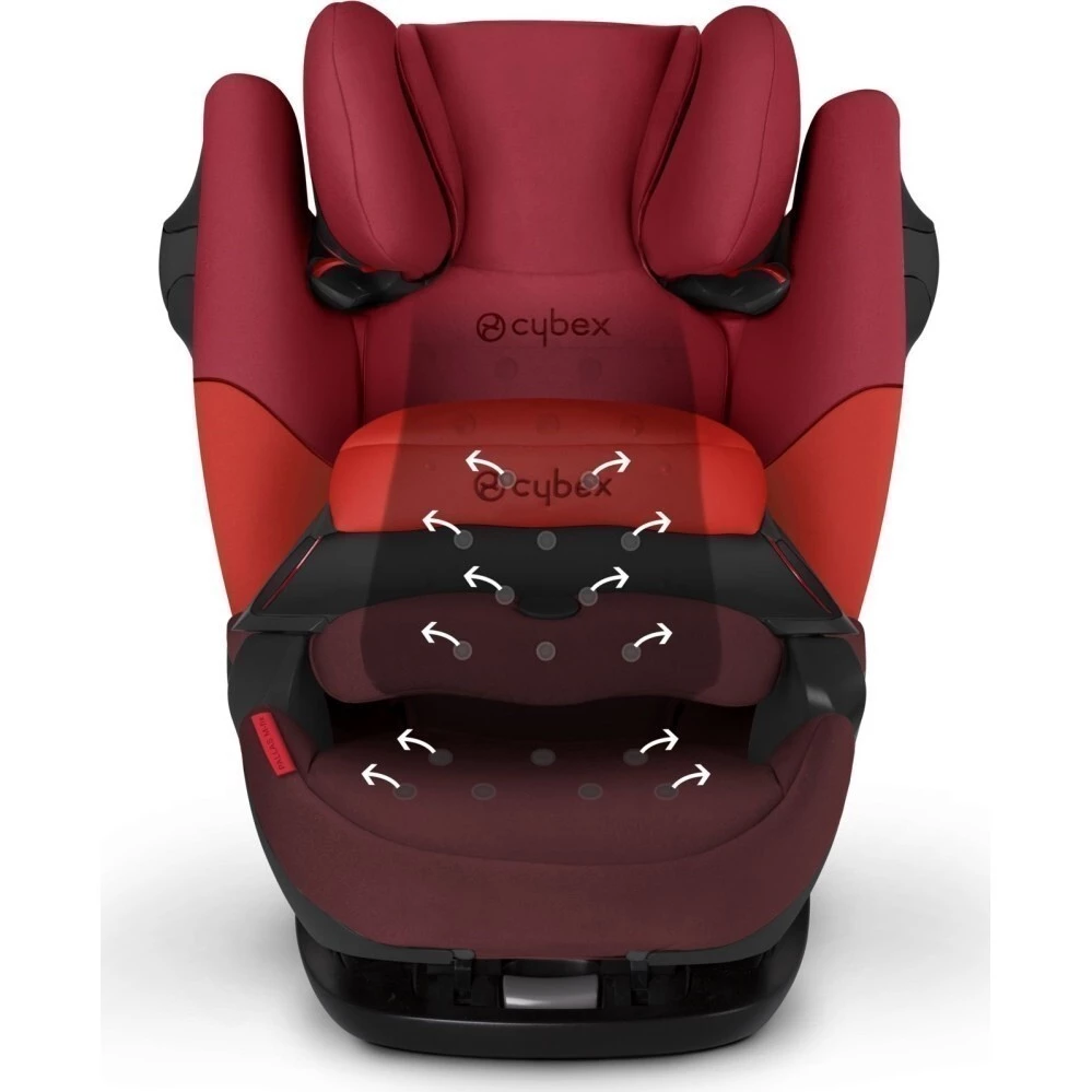 Cybex Pallas M-Fix - ventilace pultíku