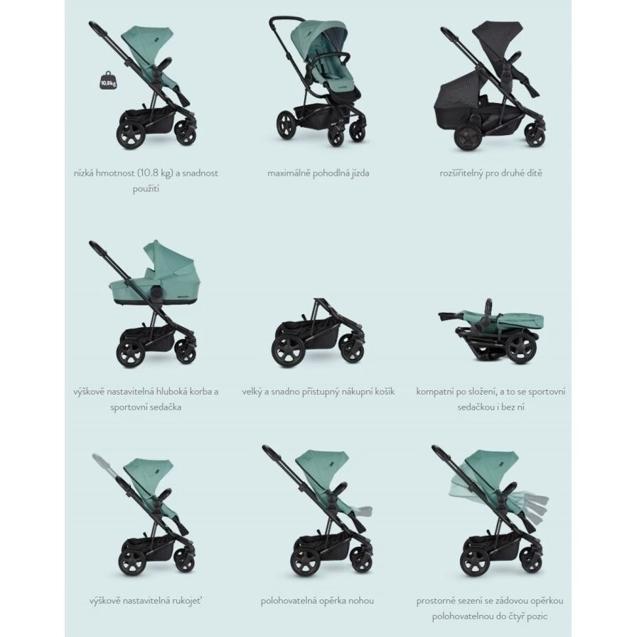 Easywalker Harvey 2 sportovní kočárek - Easywalker Harvey 2 možnosti