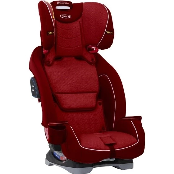 Graco Autosedačka Slimfit 0-36 kg - 