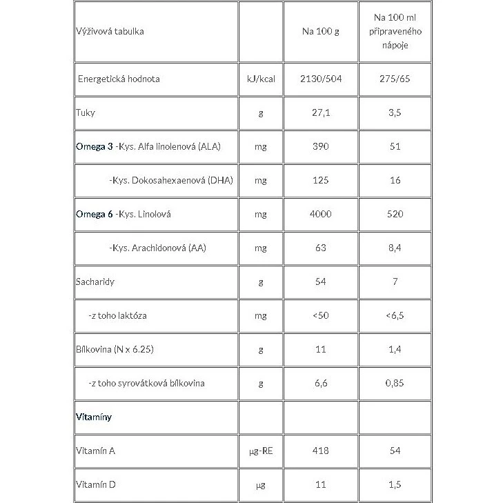 Kendamil Medi Plus Lacrose-free 400g - 