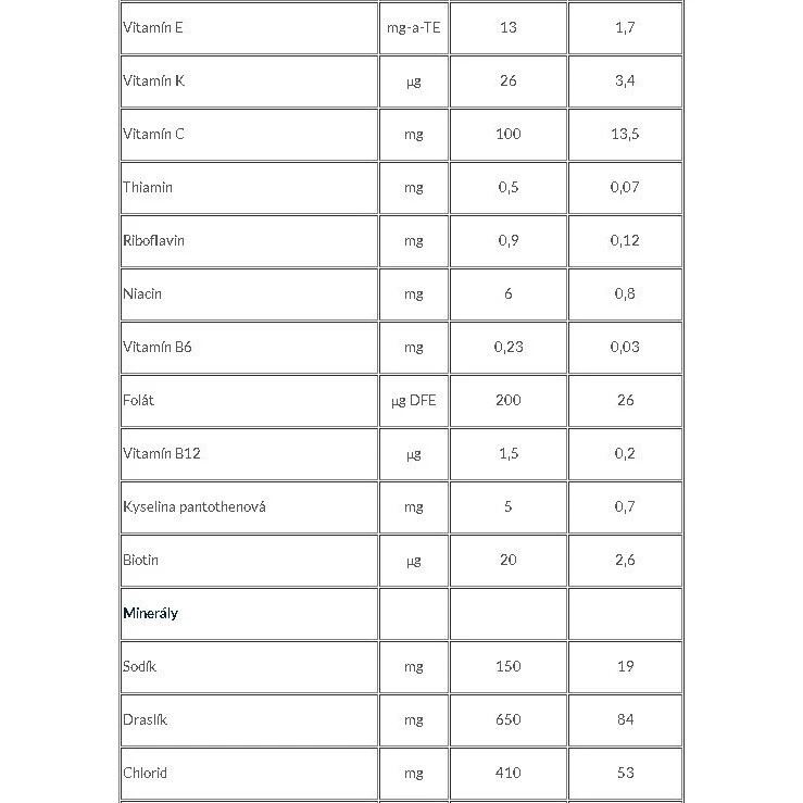 Kendamil Medi Plus Lacrose-free 400g - 