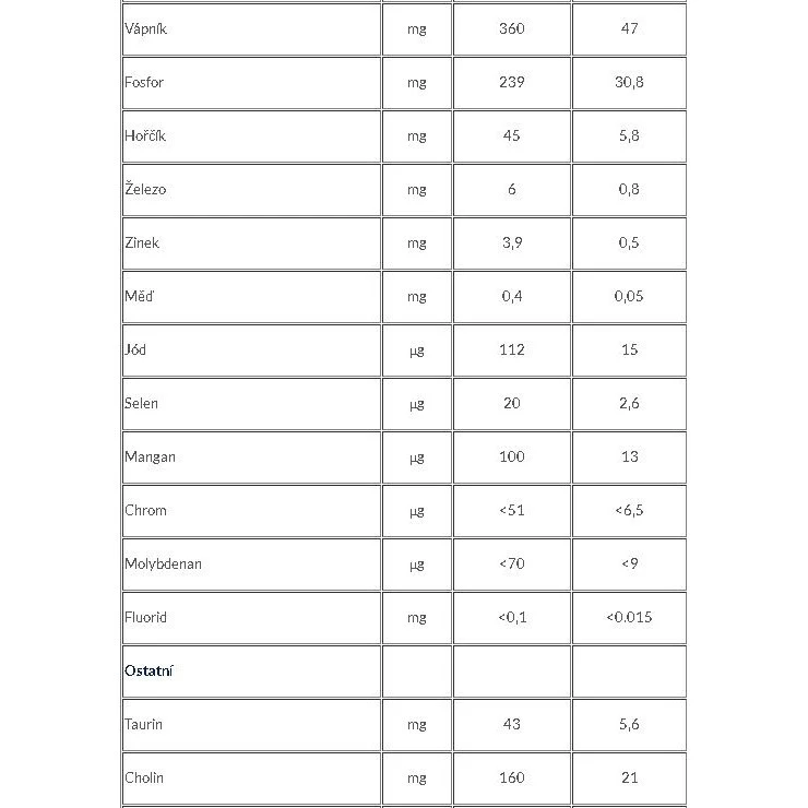 Kendamil Medi Plus Lacrose-free 400g - 