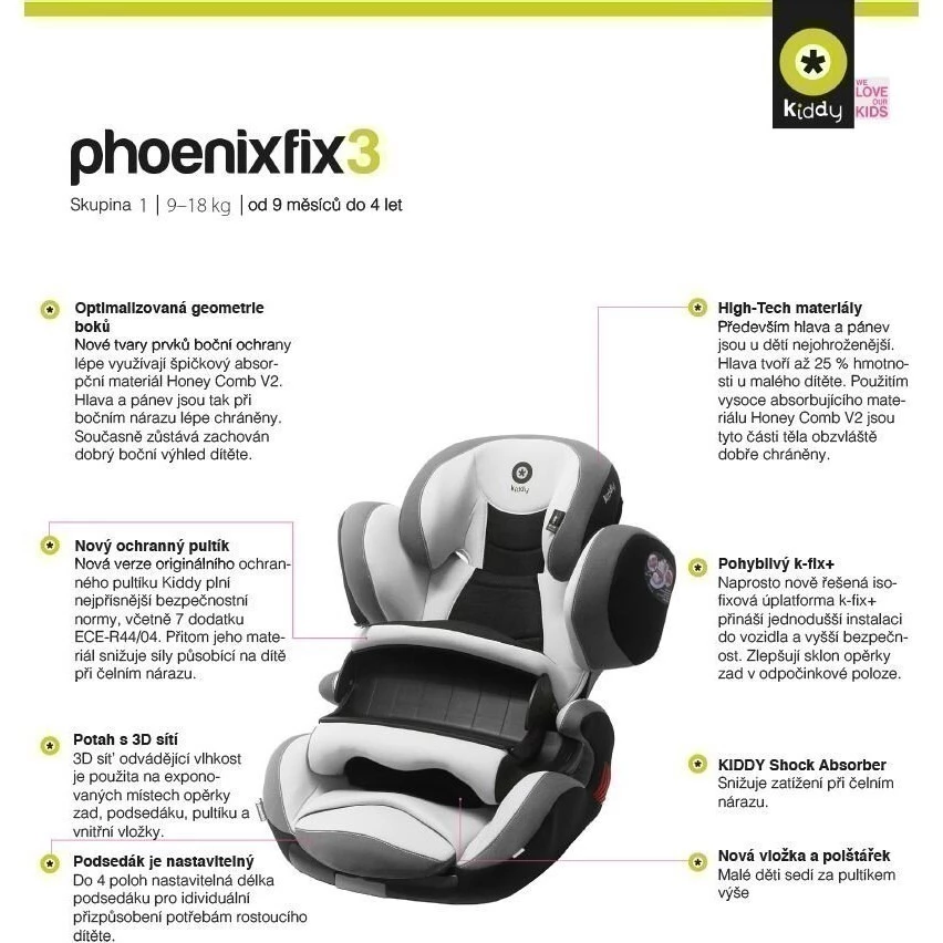 Kiddy Phoenixfix 3 2016 Silverstone 064 - 