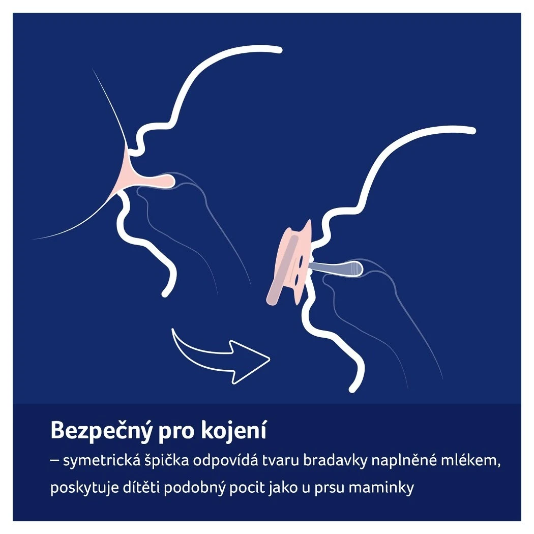 Lovi Dudlík svítící silikonový - 