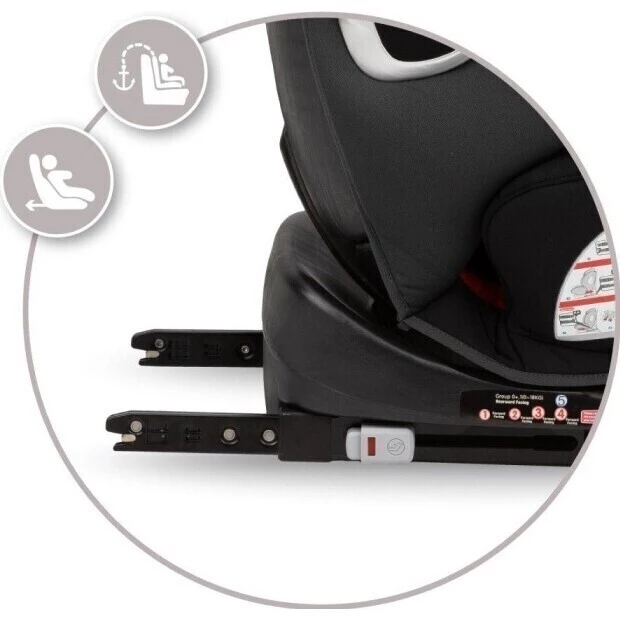 MoMi TORDI otočná autosedačka o 360 - MoMi otočná autosedačka TORDI isofix