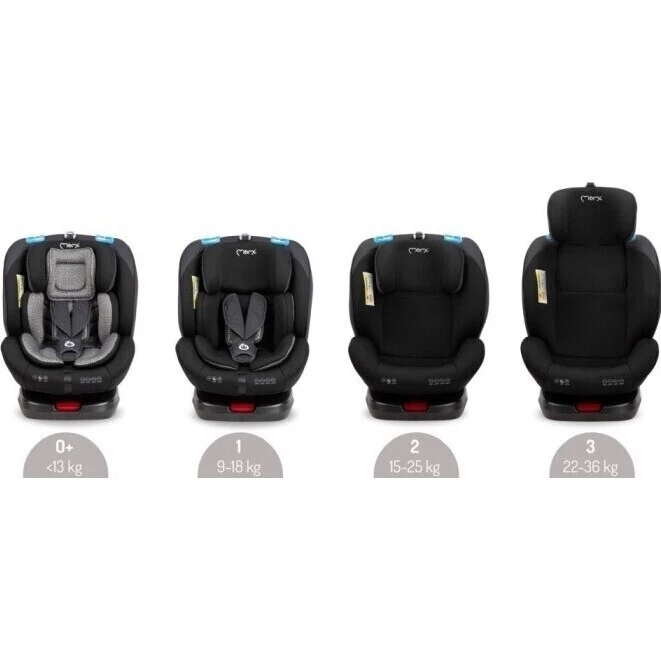 MoMi TORDI otočná autosedačka o 360 - MoMi otočná autosedačka TORDI kategorie využití