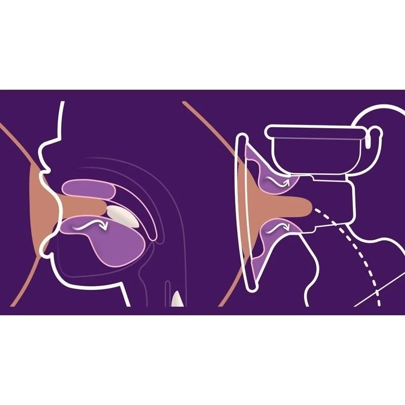 Avent Odsávačka mateřského mléka Natural elektronická Single SCF395/11 - 