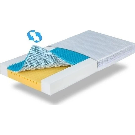 Sleep Care Matrace Aero Visco Tencel 120x60cm - 