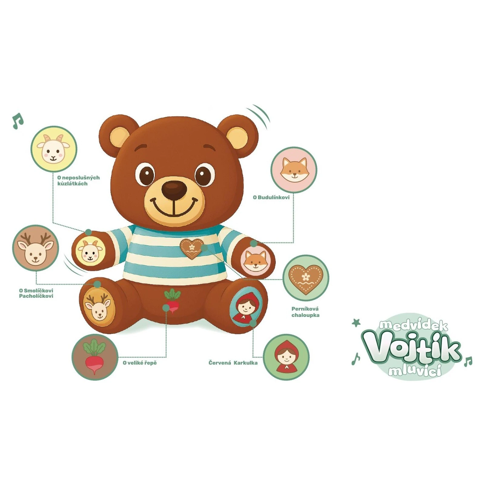 Teddies Medvěd česky mluvící plyš 22x25cm - 