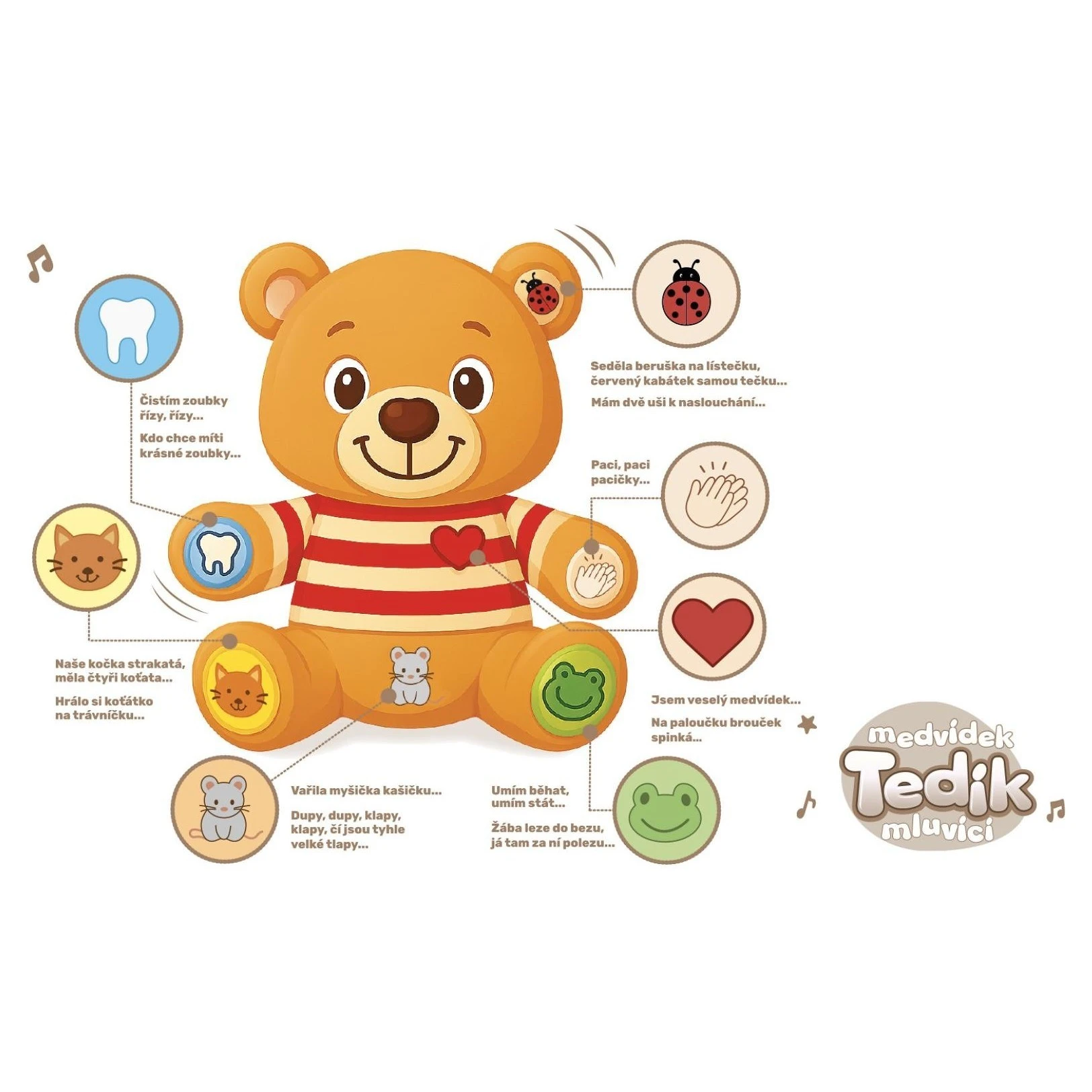 Teddies Medvěd česky mluvící plyš 22x25cm - 