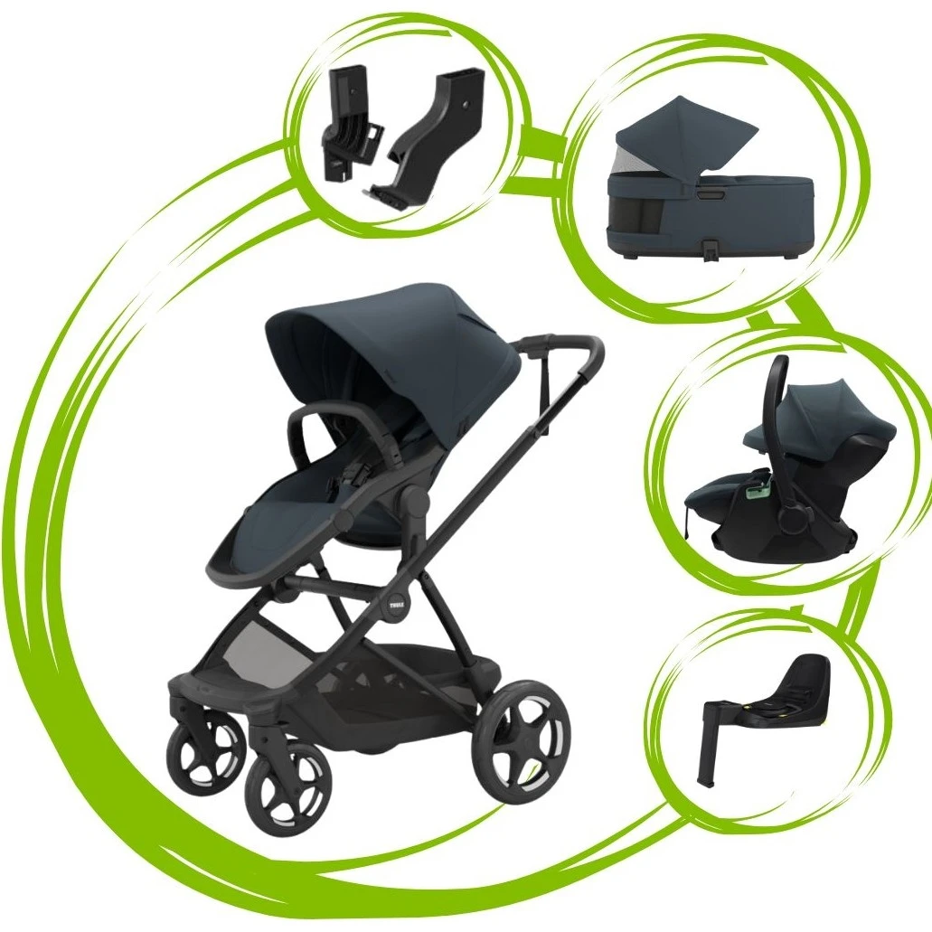 Thule Charm 5v1 SET5 varianta Tmavě modrá