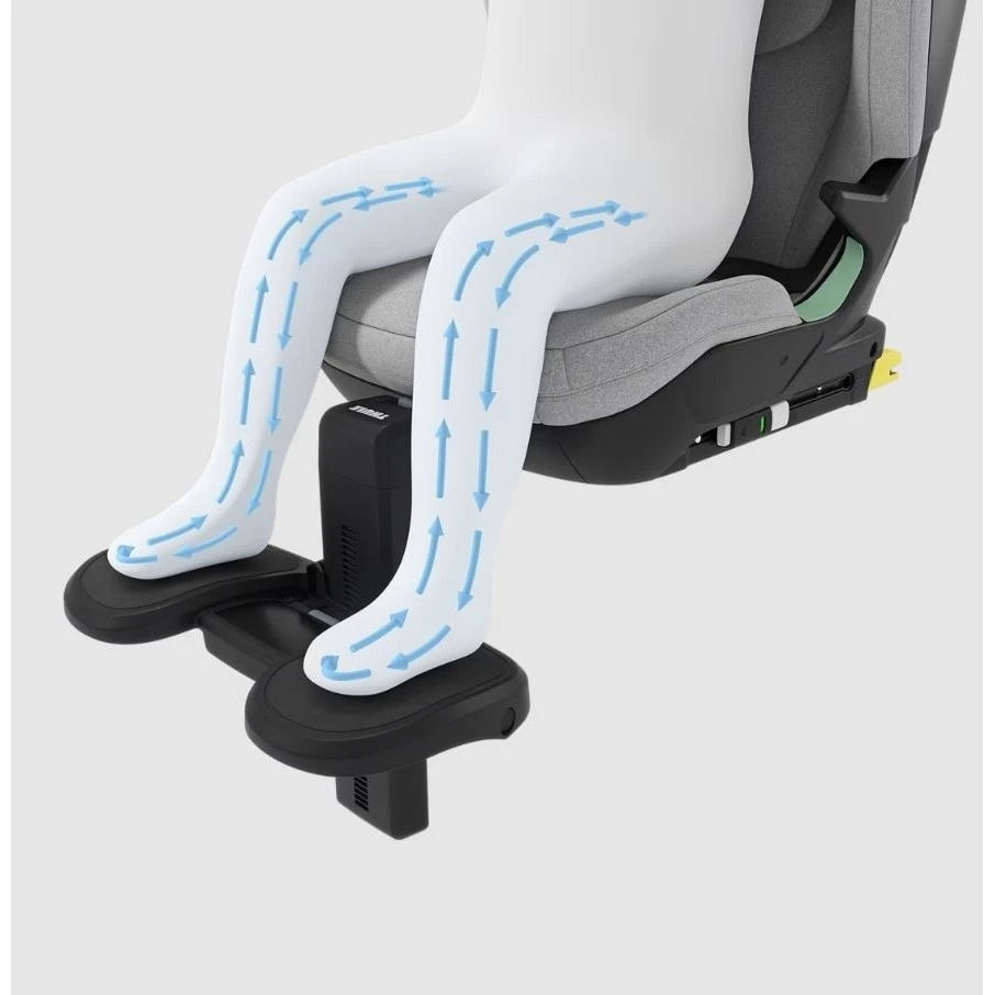 Thule Autosedačka Palm - 