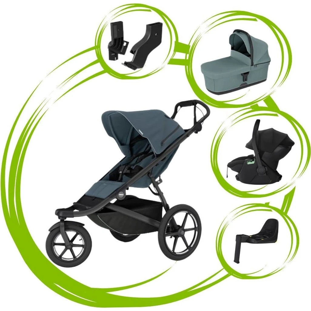Thule Urban Glide 3 SET 5 varianta Dark slate mid blue