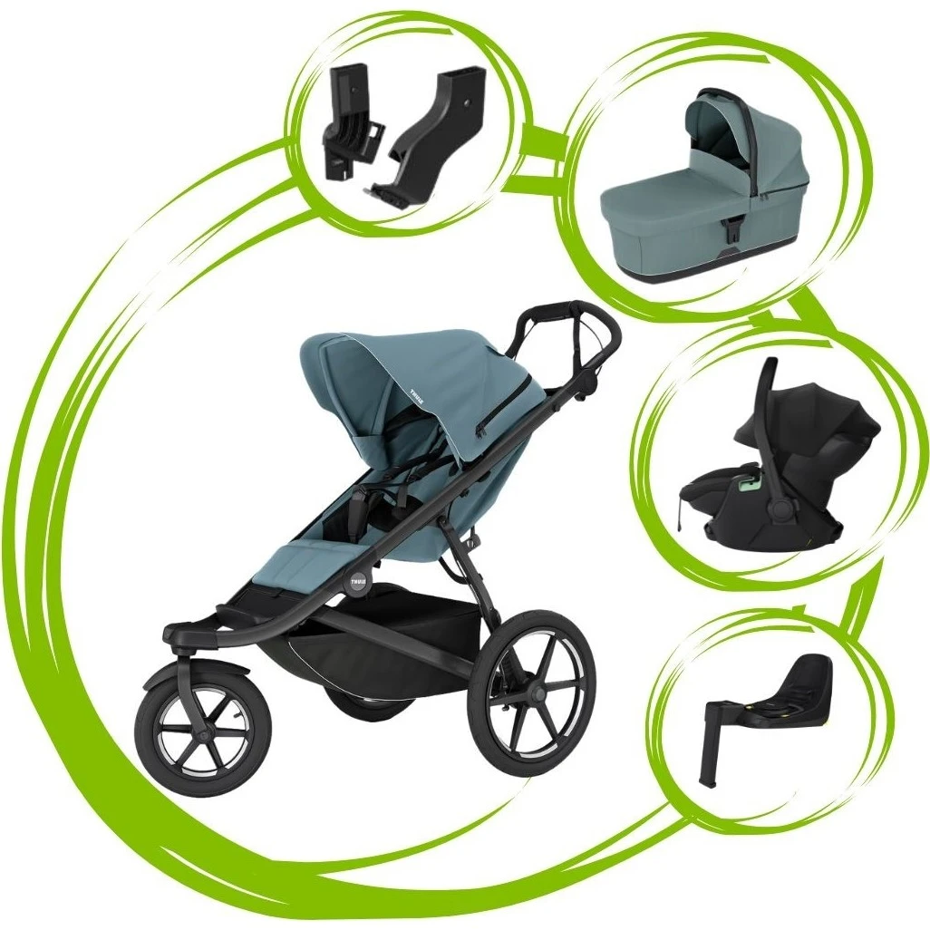 Thule Urban Glide 3 SET 5 varianta Mid blue mid blue