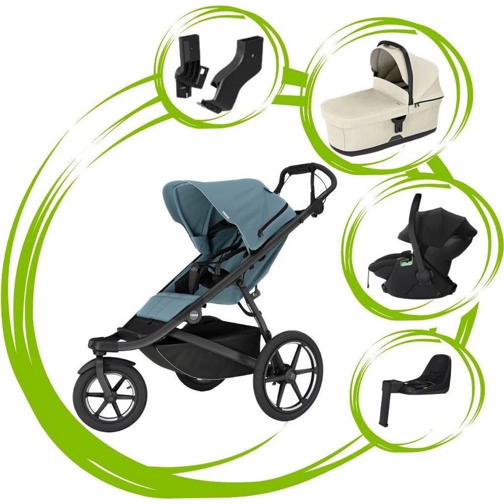 Thule Urban Glide 3 SET 5 varianta Mid blue soft beige