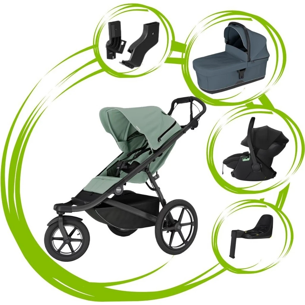 Thule Urban Glide 3 SET 5 varianta Mist green dark slate