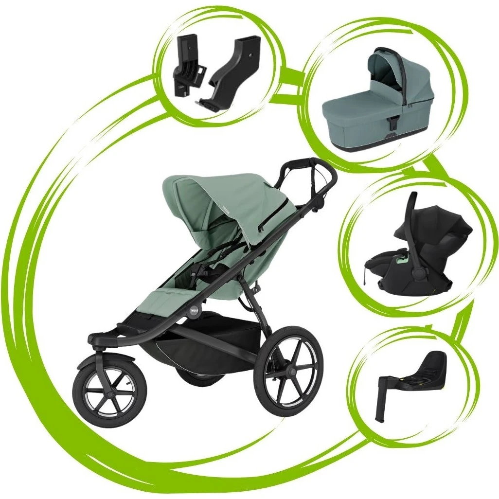 Thule Urban Glide 3 SET 5 varianta Mist green mid blue