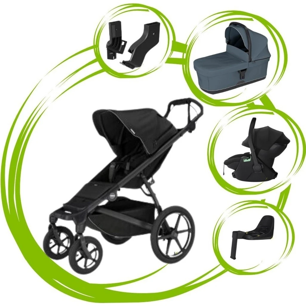 Thule Urban Glide 4 SET 5 varianta Black dark slate