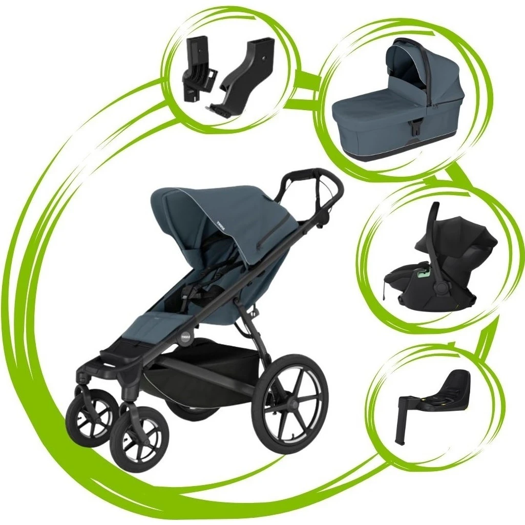 Thule Urban Glide 4 SET 5 varianta Dark slate dark slate